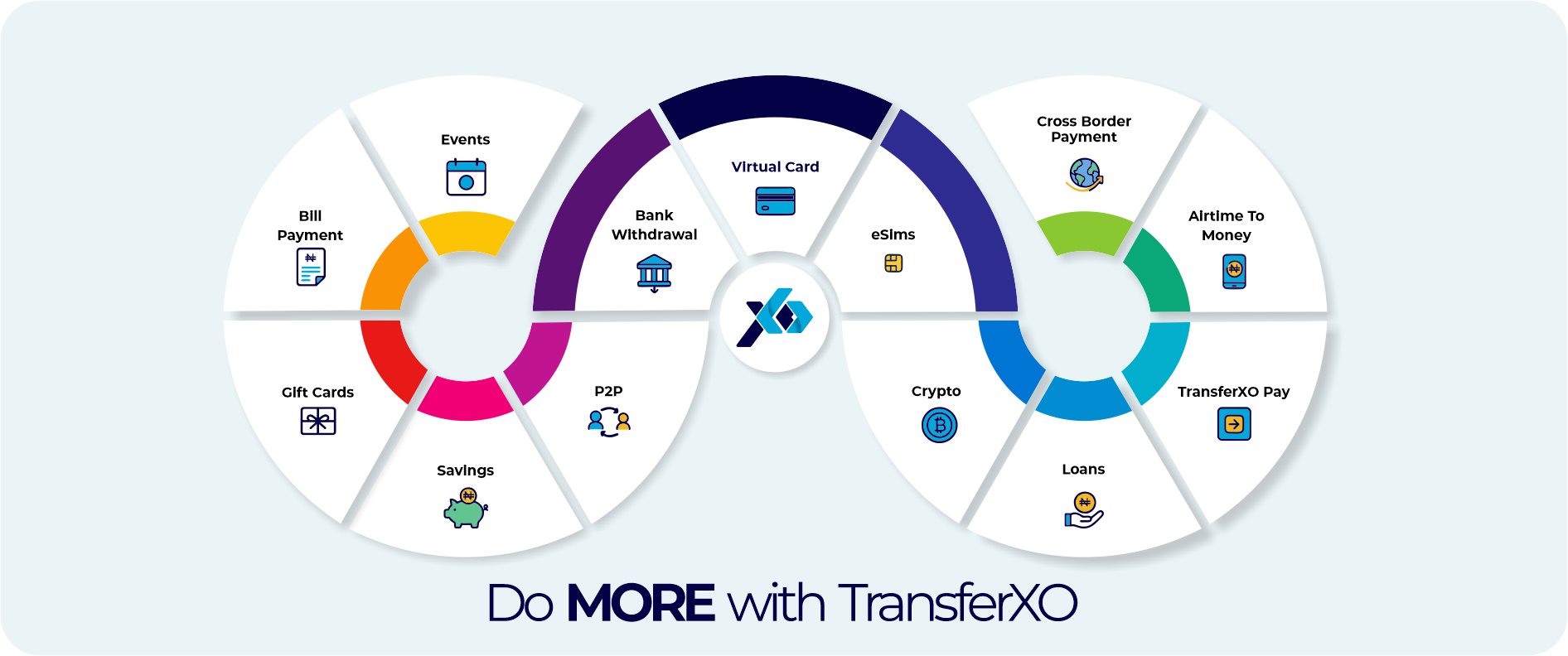 transferxo.com logo